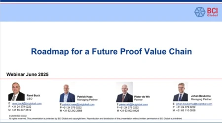 Roadmap for a Future Proof Value Chain; the Ten Golden Initiatives for Developing and Implementing a Future Proof Value Chain